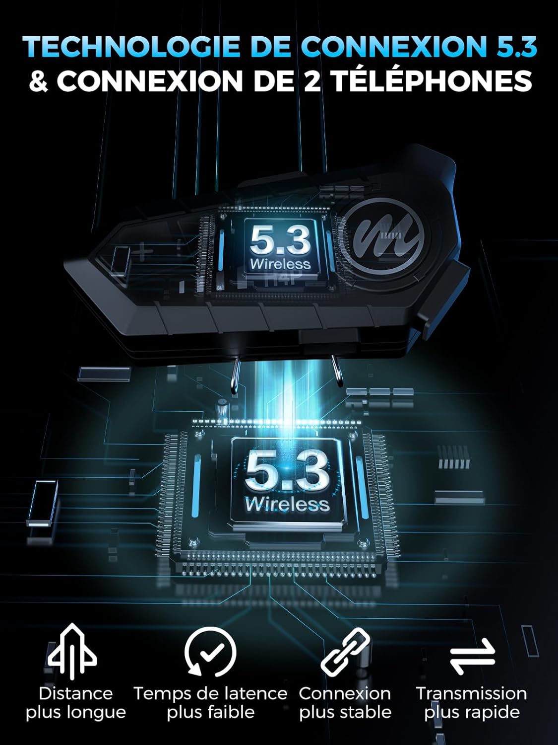 M-Pro Connect : L'Intercom de Référence pour Motards